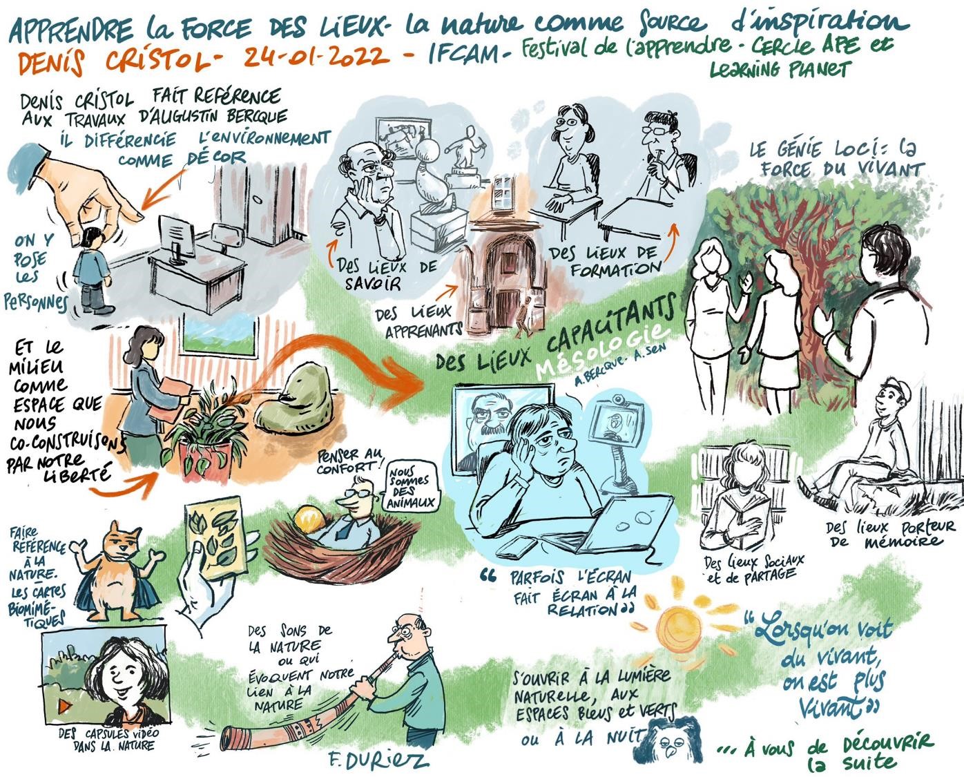 Le festival de l'Apprendre à l'IFCAM - Illustration de Frédéric Duriez